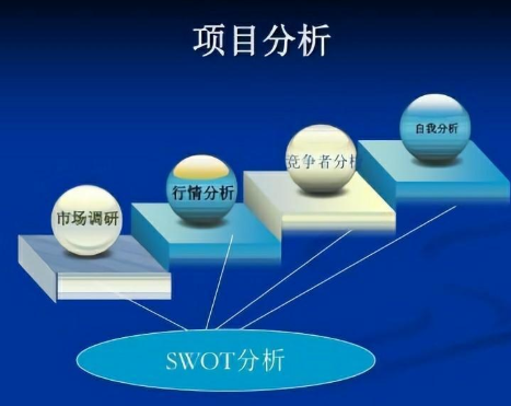 品读|营销策划,几种方法(图2)