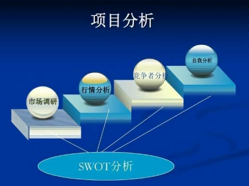 品读|营销策划，几种方法(图2)