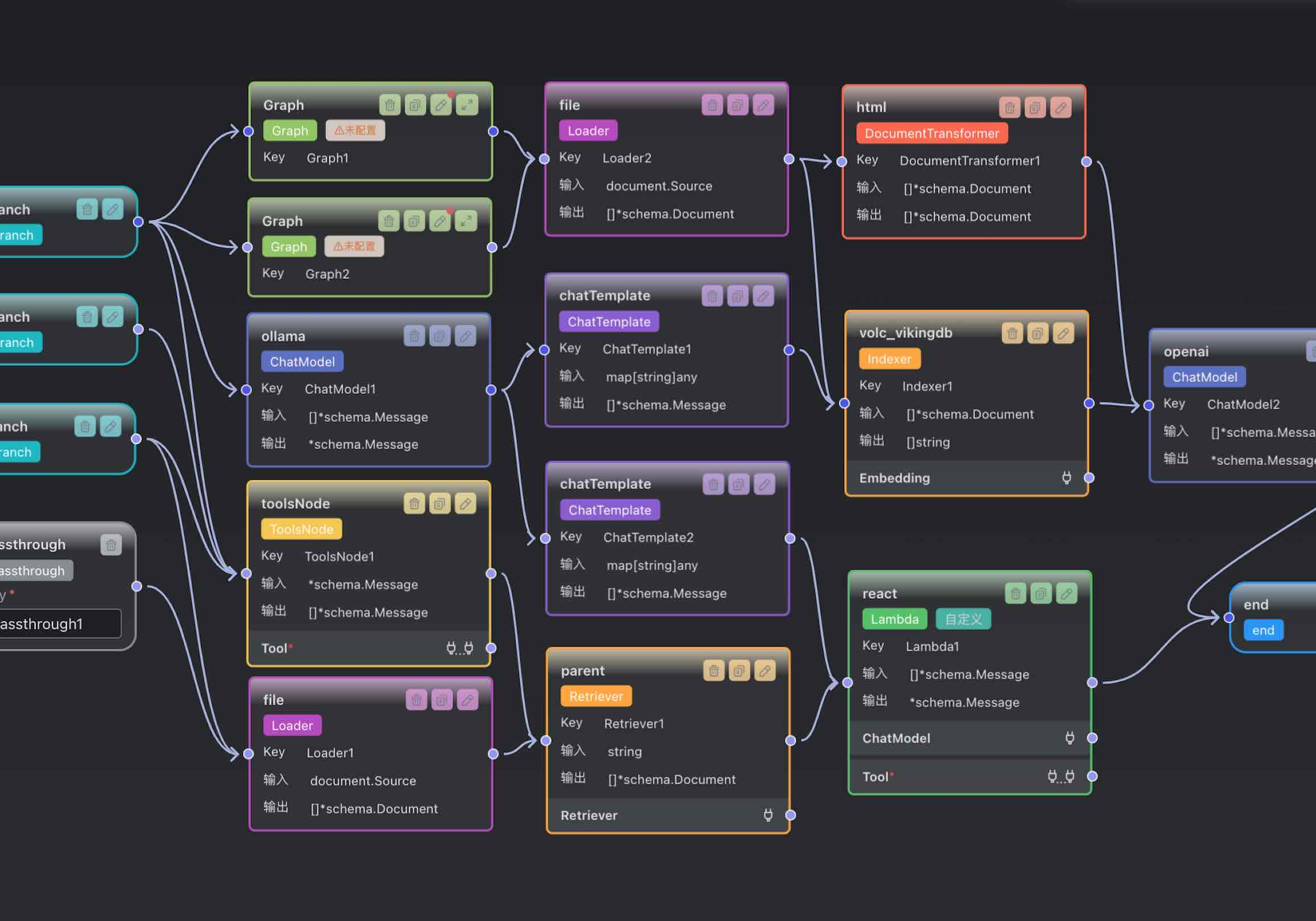 AI营销降本增效